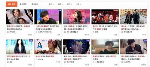 娱乐最新吃瓜爆料网站,揭秘明星幕后故事，揭秘真相！